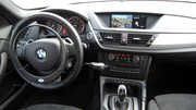 Ручное управление автомобилем