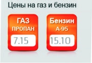 Высококвалифицированная установка ГБО . Антикризисное  предложение 